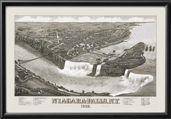 Niagara Falls 1882
