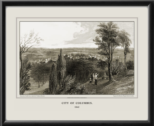 Columbus GA 1842 Birds Eye View Map